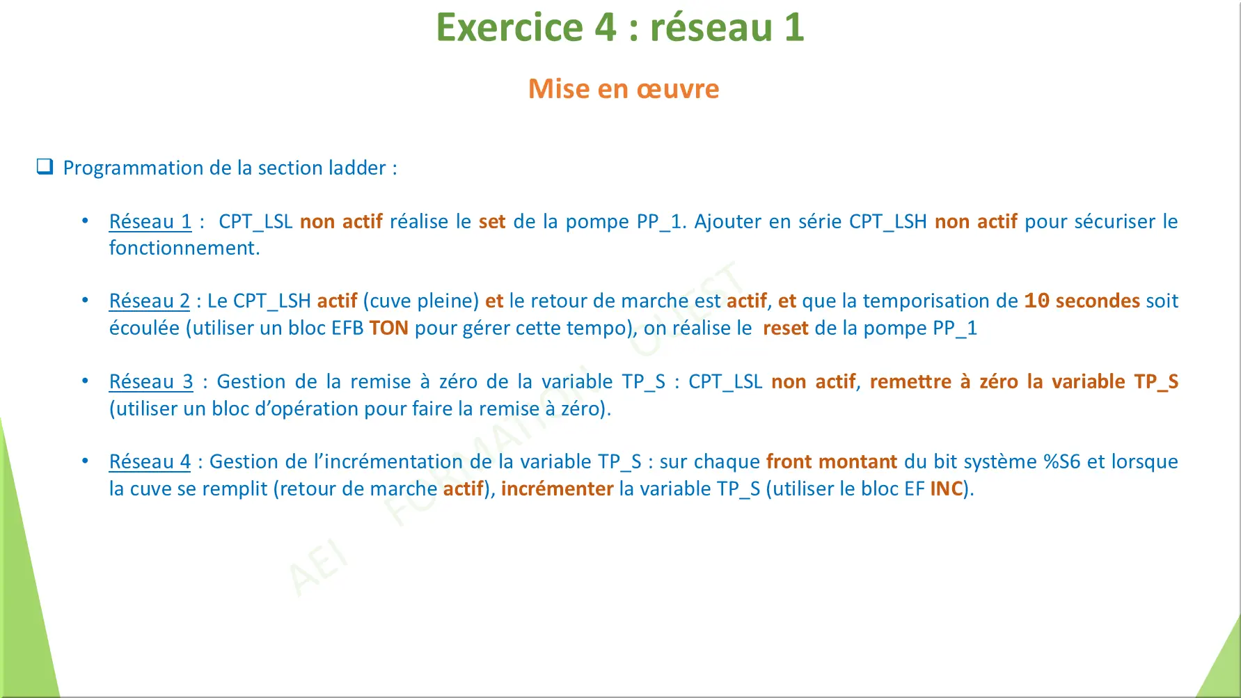 Exercice 4 : réseau 1